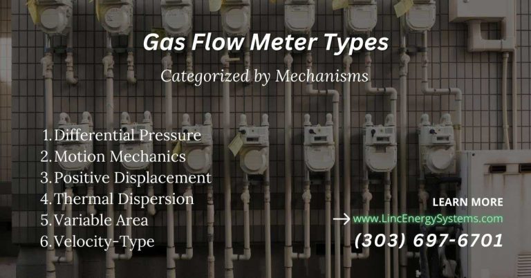 7 Types Of Natural Gas Meters Categorized By Mechanisms Linc Energy