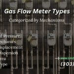 natural gas meter types